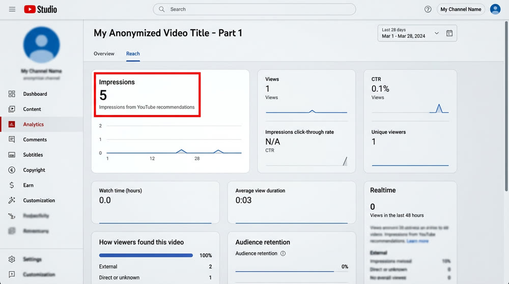 YouTube Studio Throttled video low impressions.png