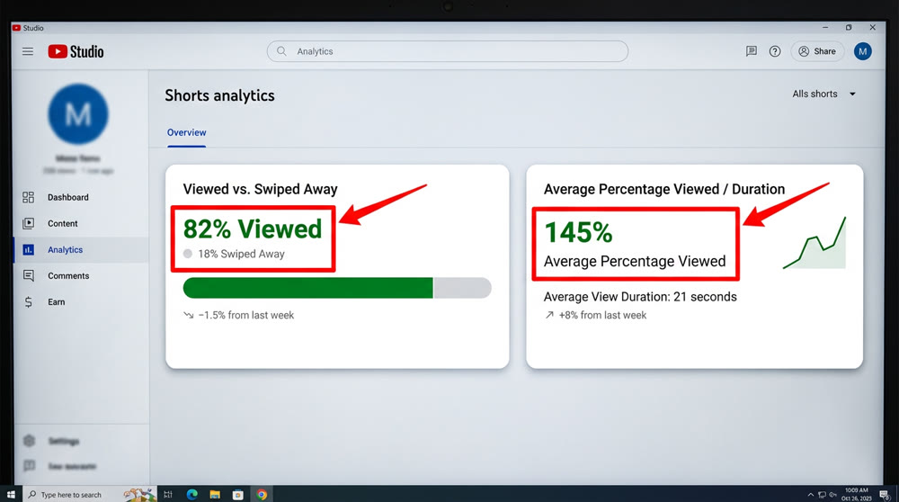 YouTube Shorts key analytics metrics.png