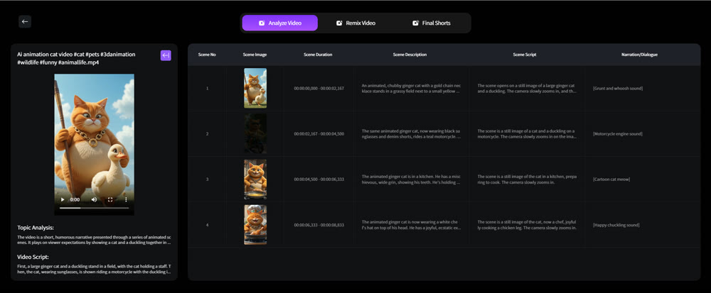 analyze viral video with genmi ai.png